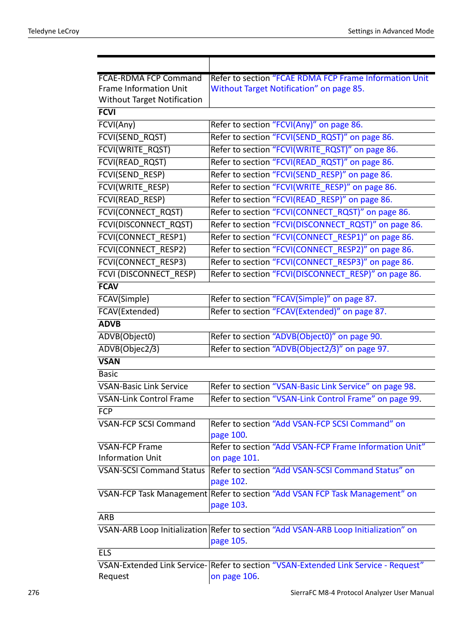 Teledyne LeCroy SierraFC M8-4 User Manual User Manual | Page 276 / 335