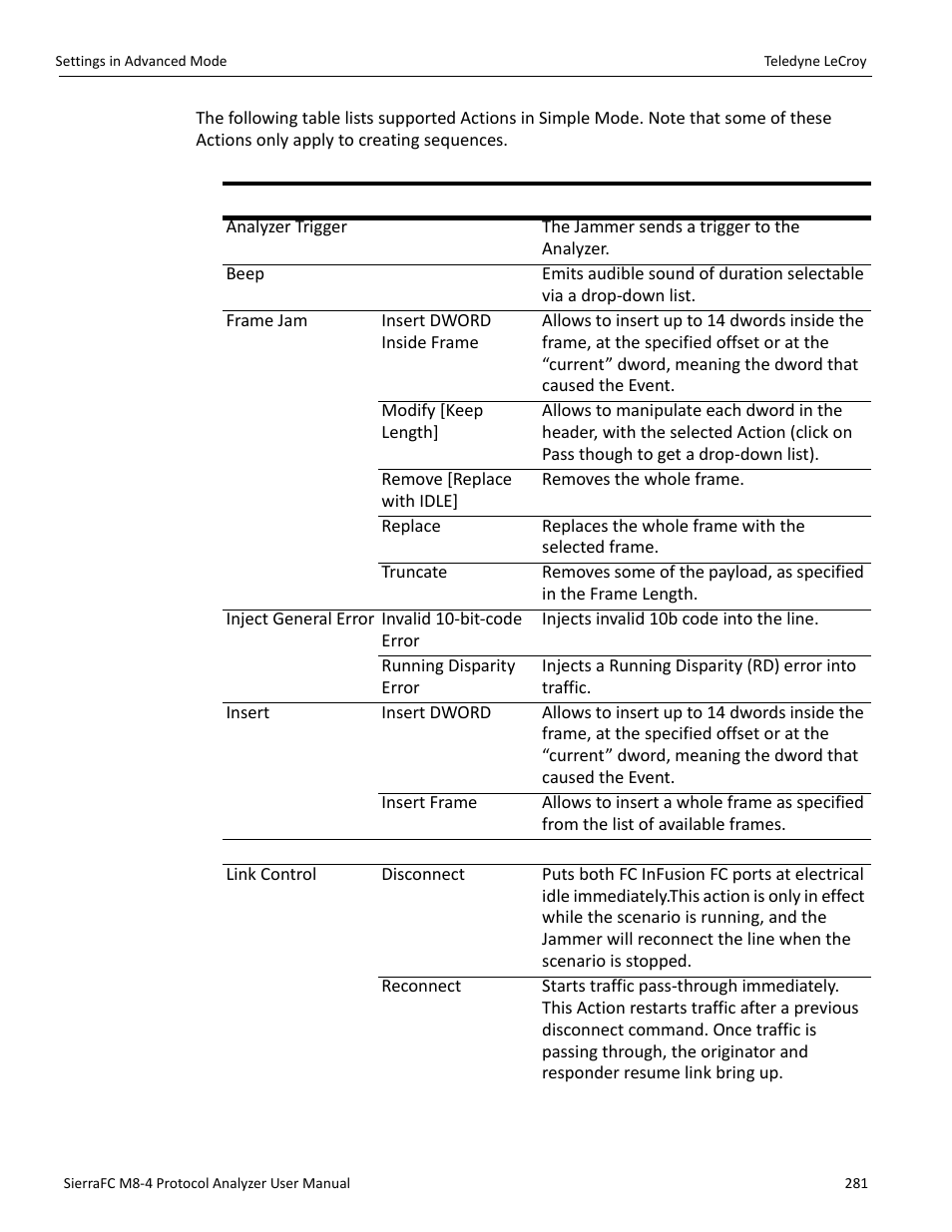 Teledyne LeCroy SierraFC M8-4 User Manual User Manual | Page 281 / 335