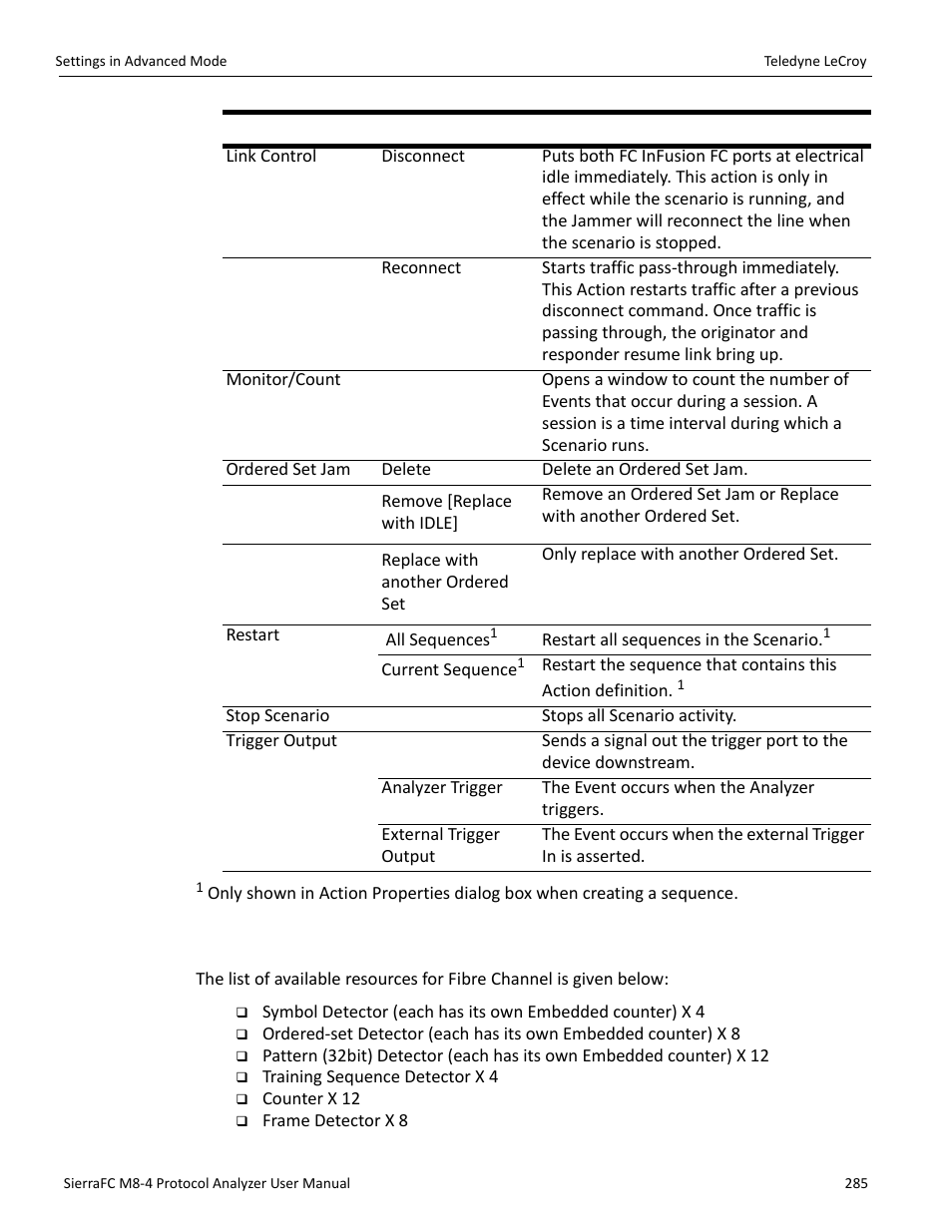 Available resources | Teledyne LeCroy SierraFC M8-4 User Manual User Manual | Page 285 / 335