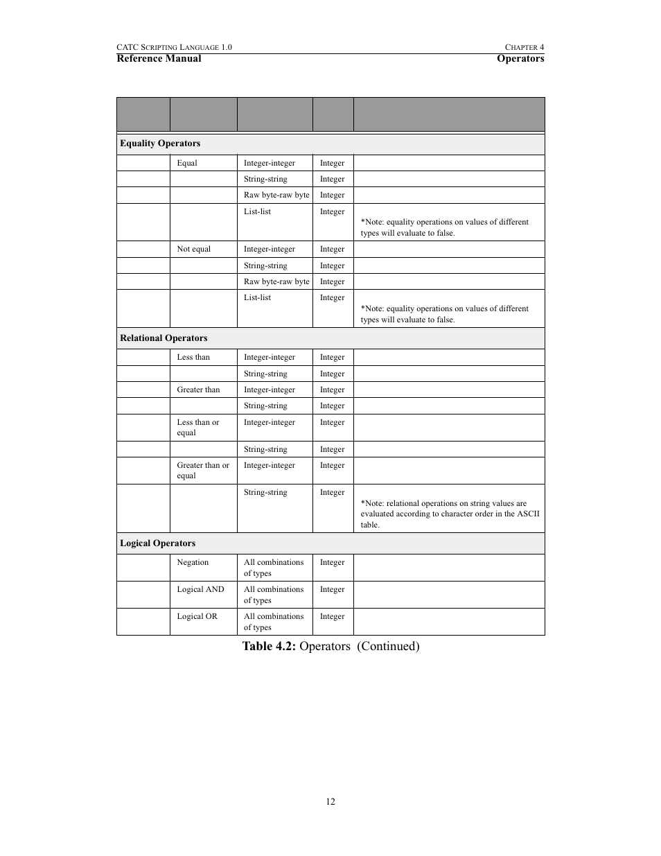 Teledyne LeCroy FireInspector - File Based Decoding User Manual | Page 18 / 74