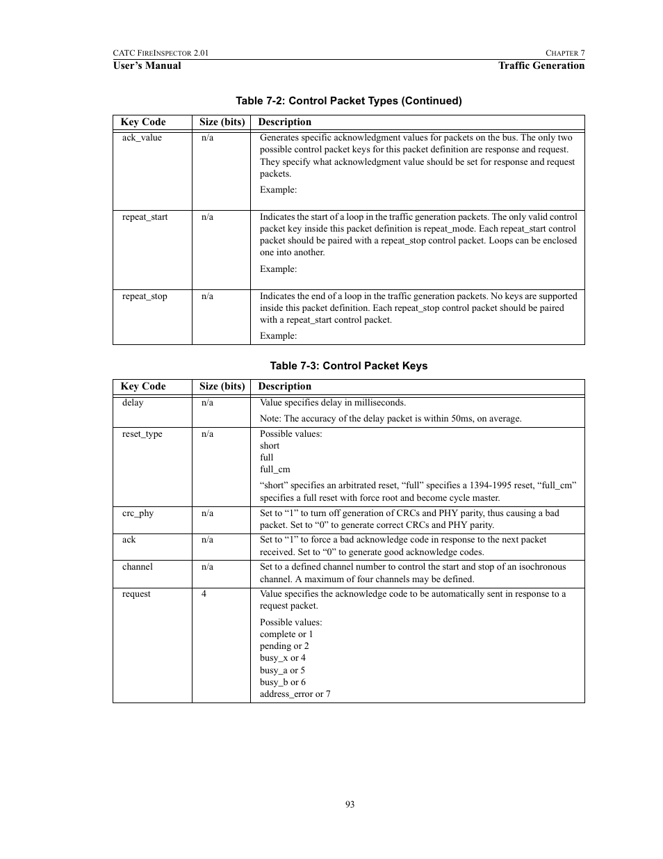 Teledyne LeCroy FireInspector - Users Manual User Manual | Page 103 / 147