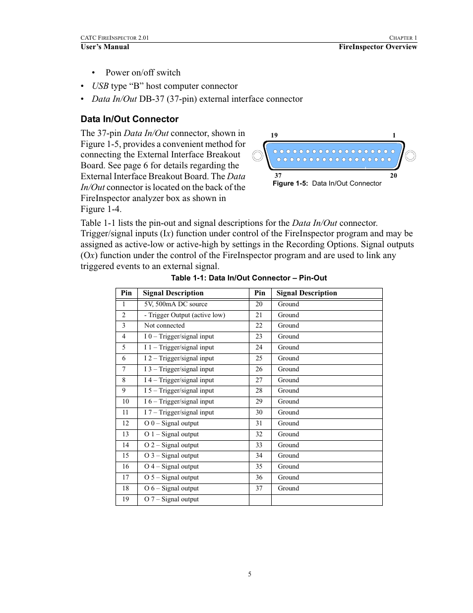 Data in/out connector | Teledyne LeCroy FireInspector - Users Manual User Manual | Page 15 / 147