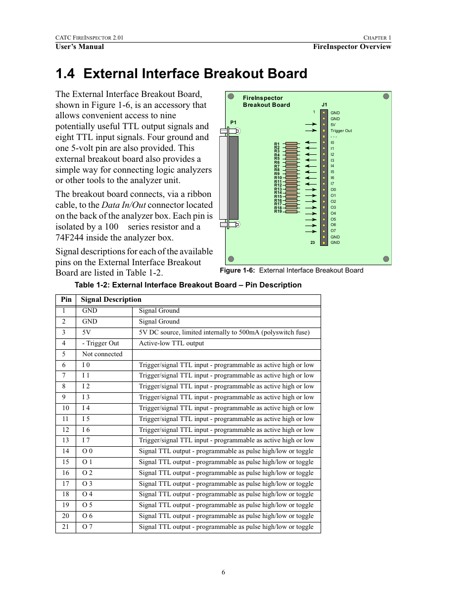 4 external interface breakout board, External interface breakout board | Teledyne LeCroy FireInspector - Users Manual User Manual | Page 16 / 147