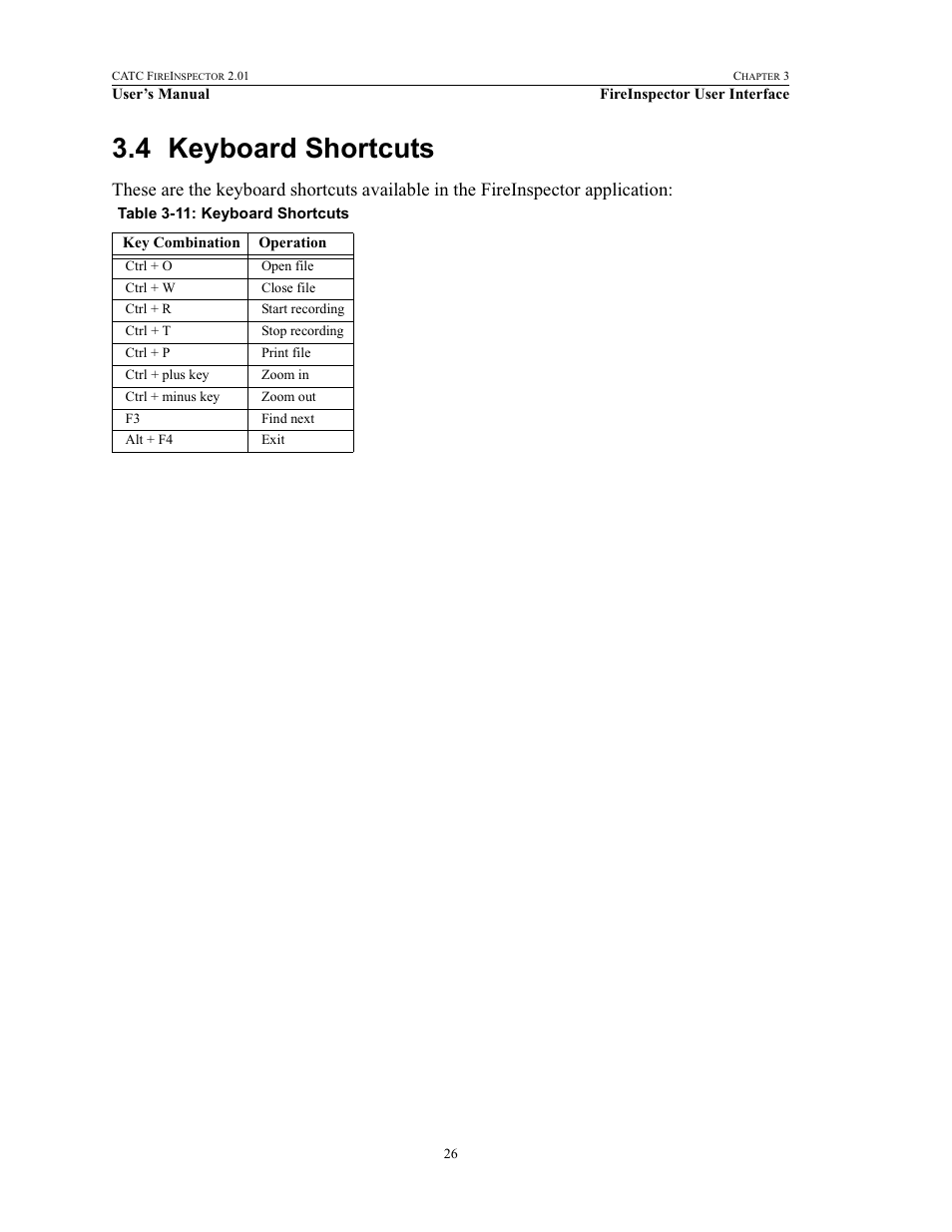 4 keyboard shortcuts, Keyboard shortcuts | Teledyne LeCroy FireInspector - Users Manual User Manual | Page 36 / 147