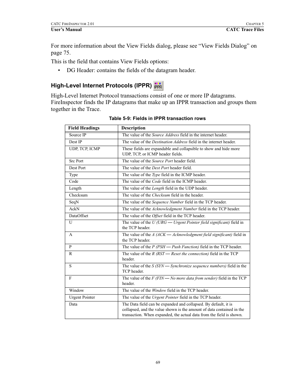 High-level internet protocols (ippr) | Teledyne LeCroy FireInspector - Users Manual User Manual | Page 79 / 147