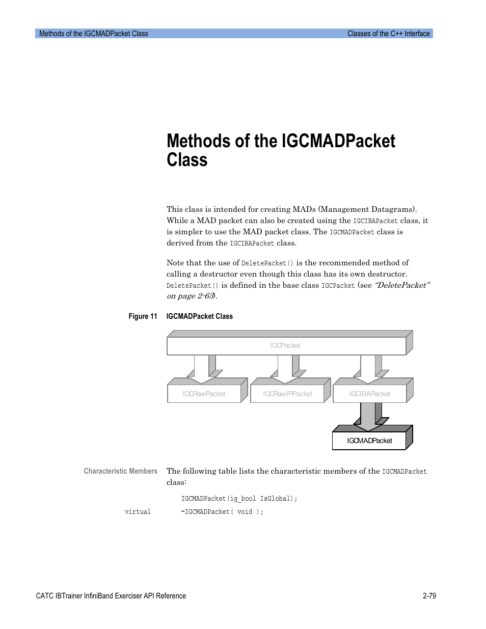 Methods of the igcmadpacket class | Teledyne LeCroy Automation API for IBTrainer Software Ver.2.0 User Manual | Page 101 / 167