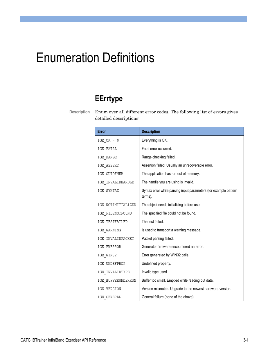 Enumeration definitions, Eerrtype | Teledyne LeCroy Automation API for IBTrainer Software Ver.2.0 User Manual | Page 143 / 167