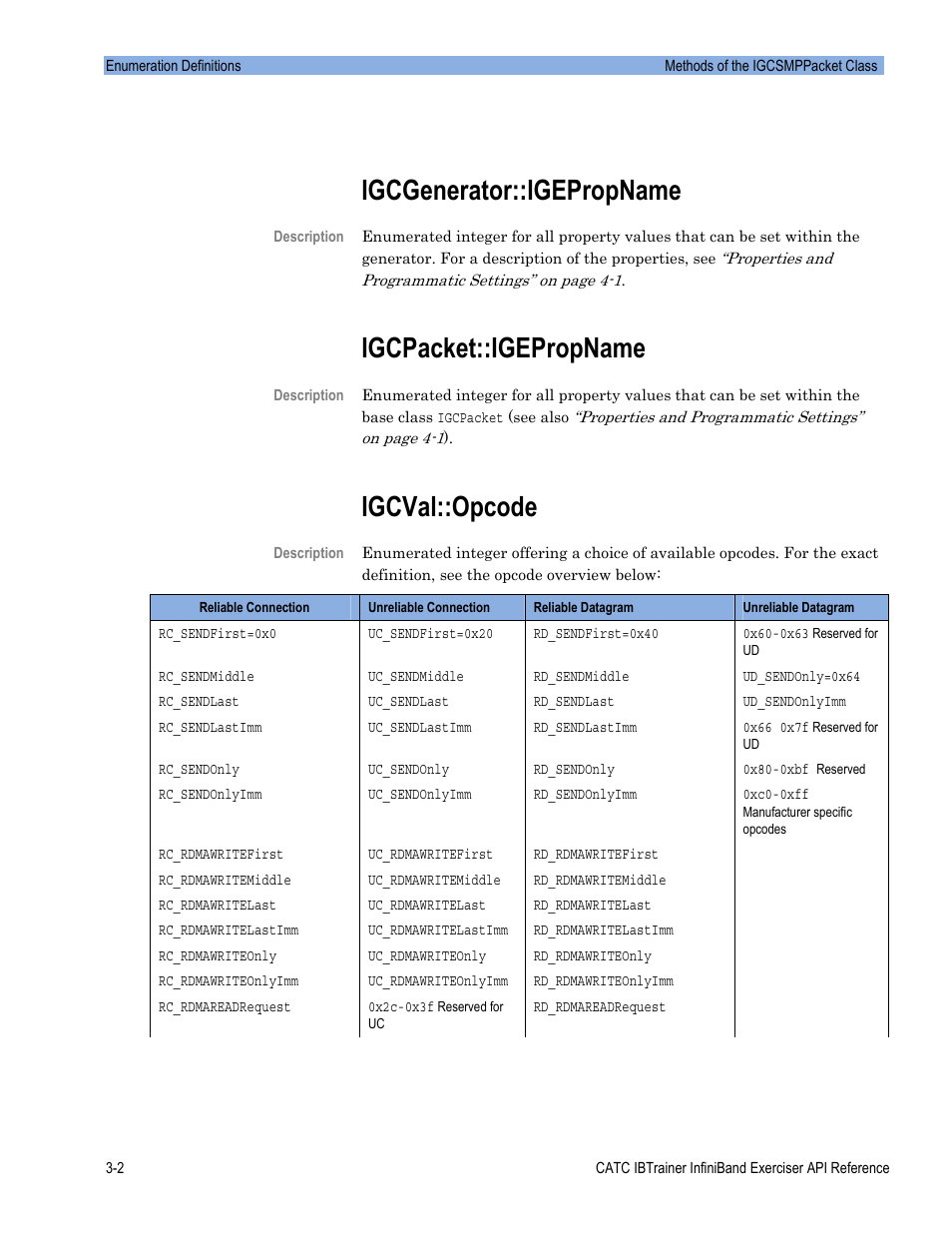 Igcgenerator::igepropname, Igcpacket::igepropname, Igcval::opcode | Teledyne LeCroy Automation API for IBTrainer Software Ver.2.0 User Manual | Page 144 / 167