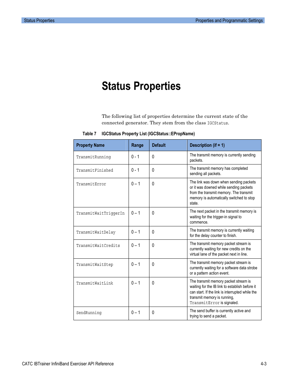Status properties | Teledyne LeCroy Automation API for IBTrainer Software Ver.2.0 User Manual | Page 149 / 167