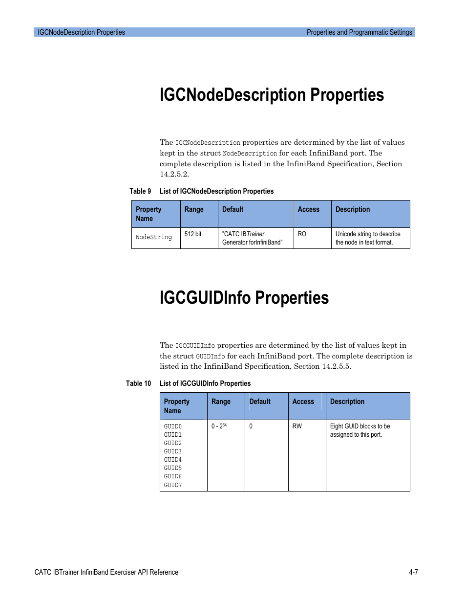 Igcnodedescription properties, Igcguidinfo properties | Teledyne LeCroy Automation API for IBTrainer Software Ver.2.0 User Manual | Page 153 / 167