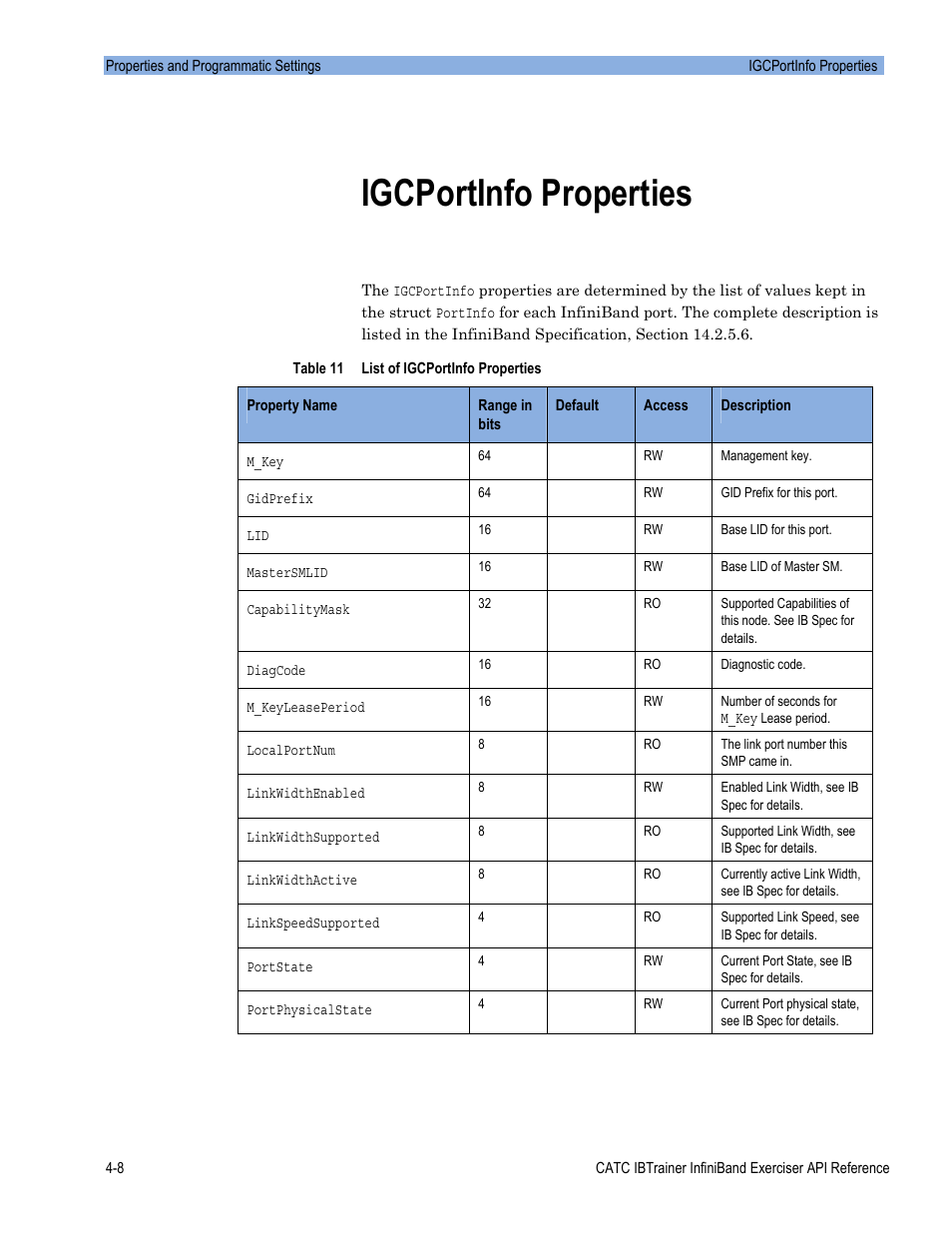 Igcportinfo properties | Teledyne LeCroy Automation API for IBTrainer Software Ver.2.0 User Manual | Page 154 / 167
