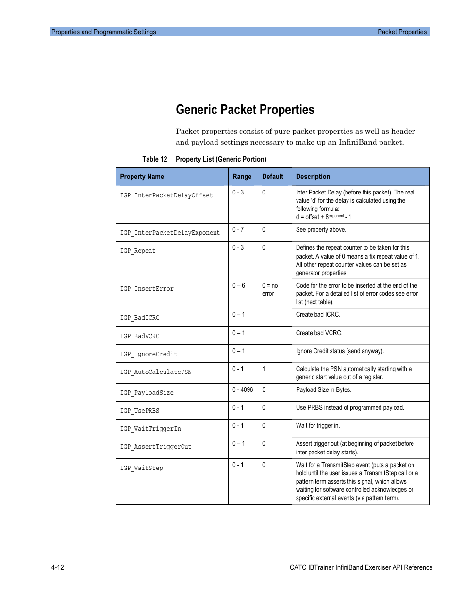 Generic packet properties | Teledyne LeCroy Automation API for IBTrainer Software Ver.2.0 User Manual | Page 158 / 167