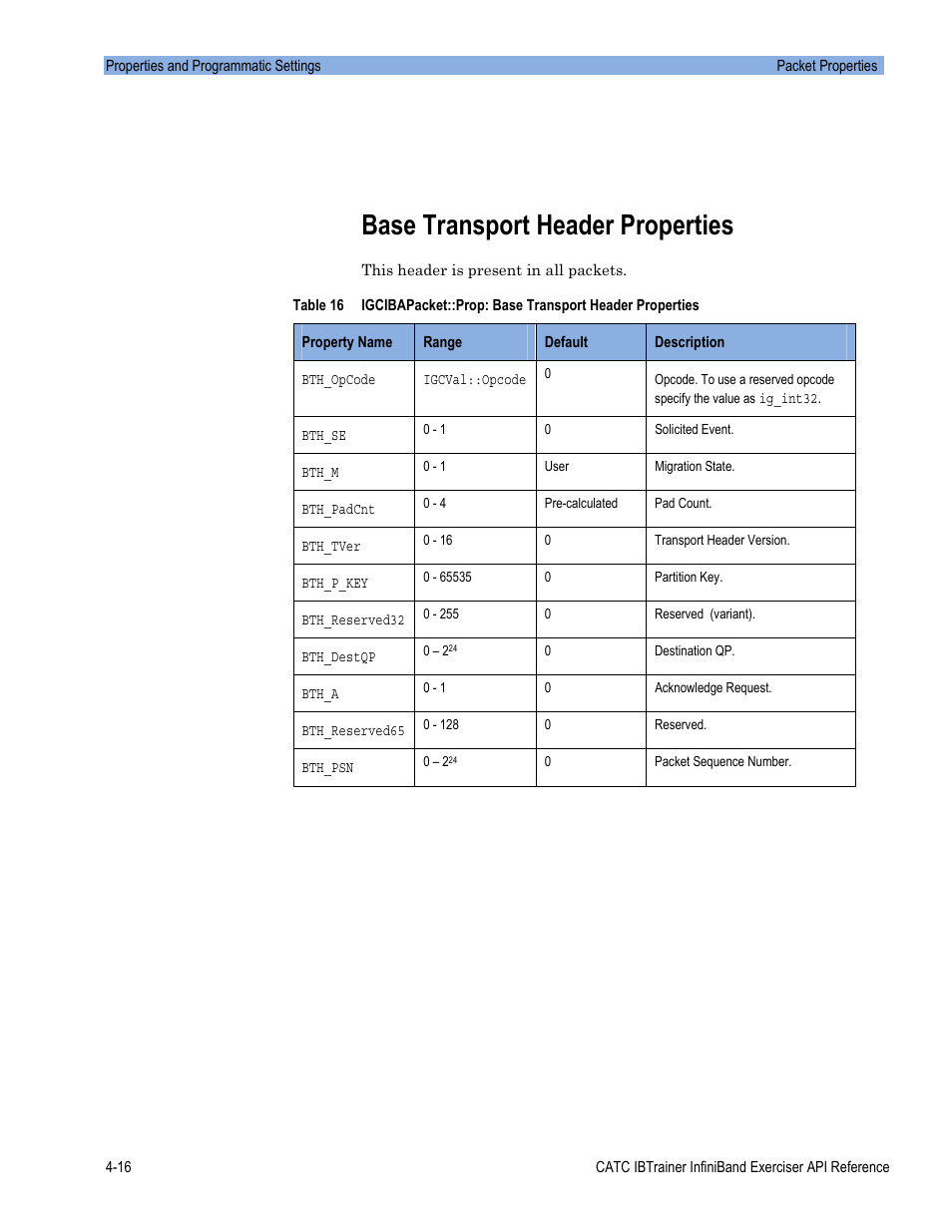 Base transport header properties | Teledyne LeCroy Automation API for IBTrainer Software Ver.2.0 User Manual | Page 162 / 167