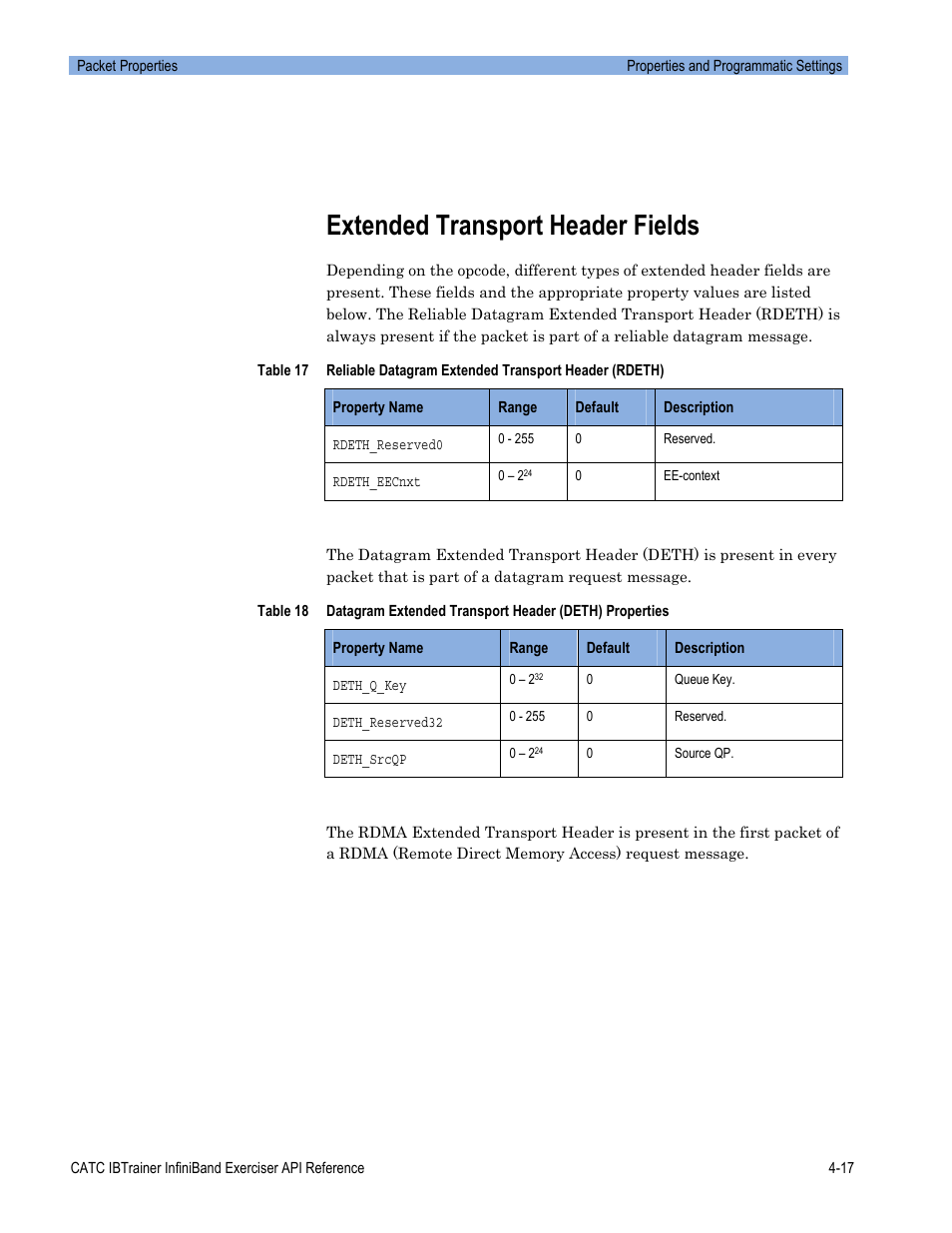 Extended transport header fields | Teledyne LeCroy Automation API for IBTrainer Software Ver.2.0 User Manual | Page 163 / 167
