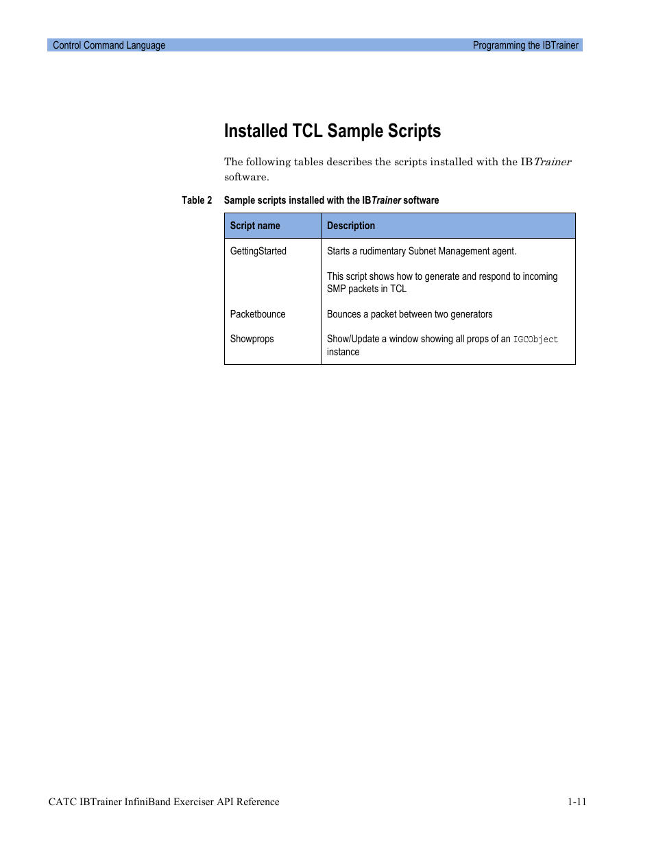 Installed tcl sample scripts | Teledyne LeCroy Automation API for IBTrainer Software Ver.2.0 User Manual | Page 21 / 167