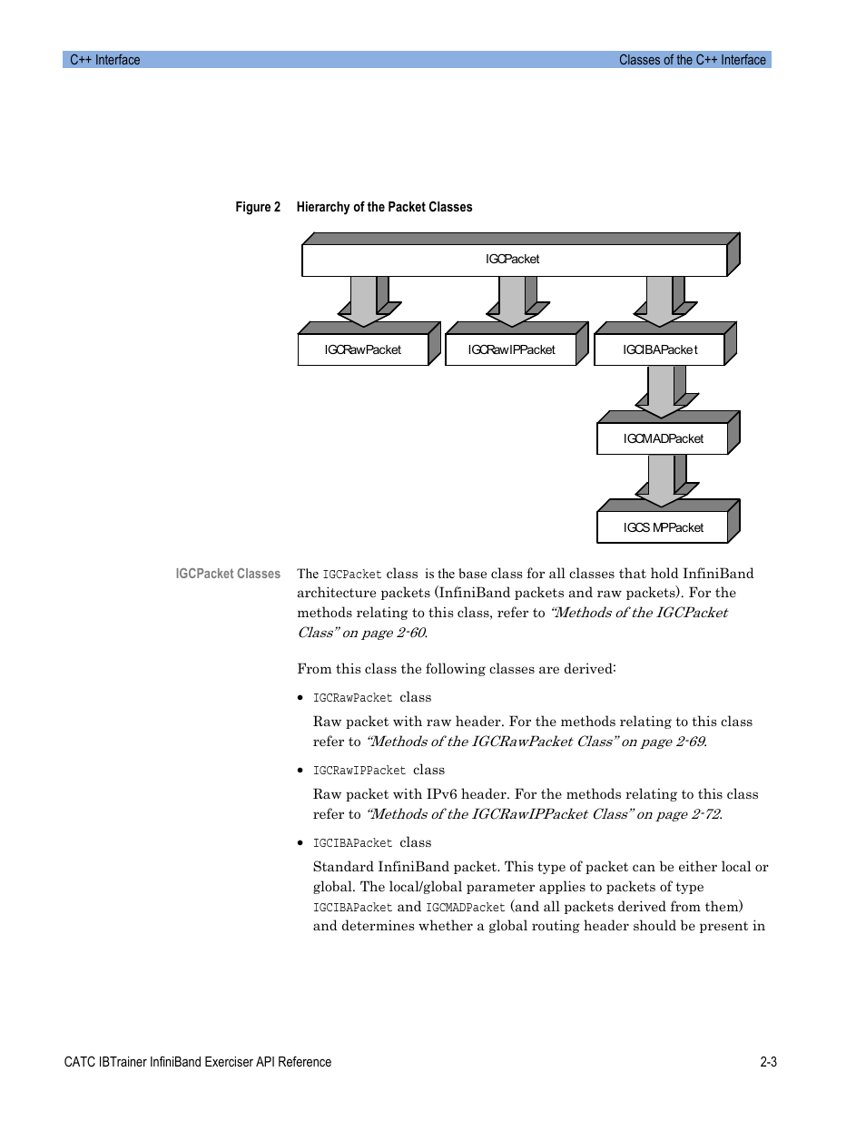 Teledyne LeCroy Automation API for IBTrainer Software Ver.2.0 User Manual | Page 25 / 167