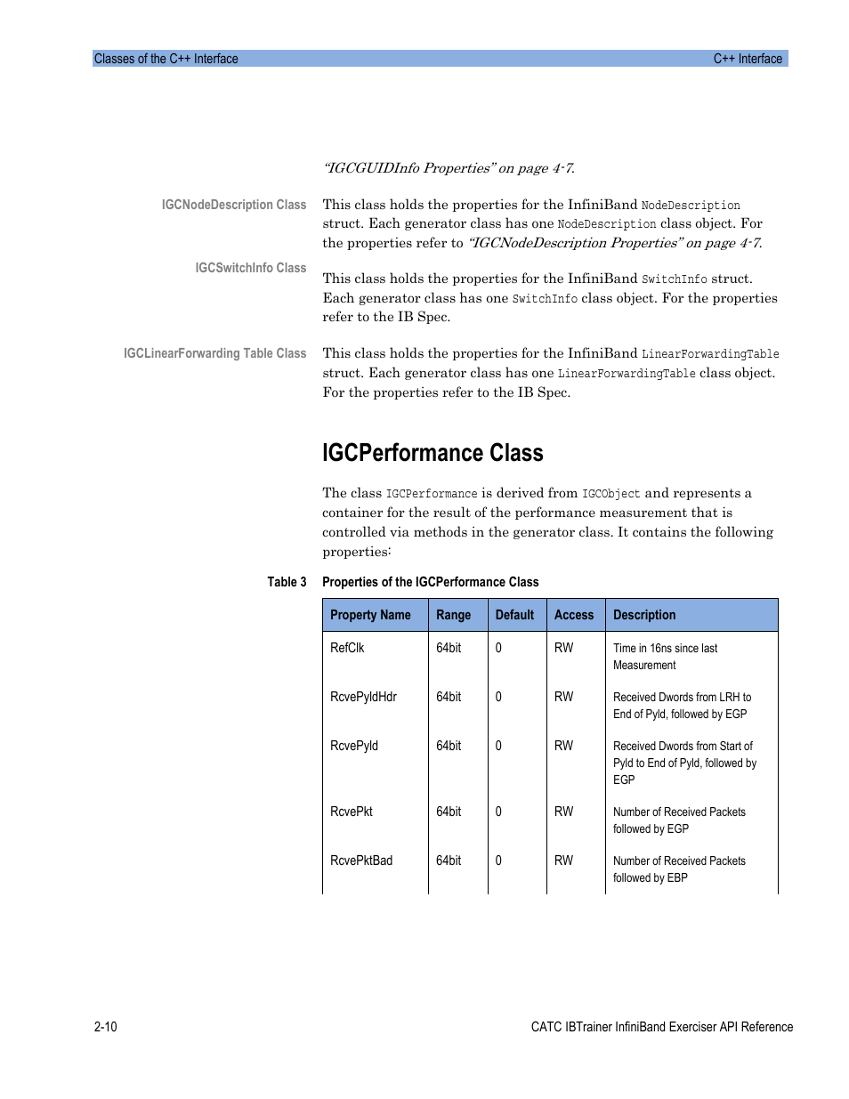 Igcperformance class | Teledyne LeCroy Automation API for IBTrainer Software Ver.2.0 User Manual | Page 32 / 167