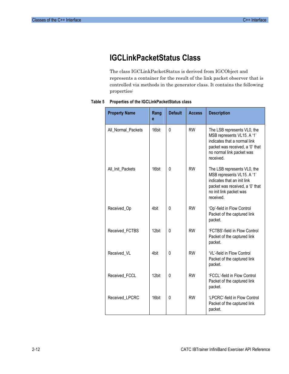 Igclinkpacketstatus class | Teledyne LeCroy Automation API for IBTrainer Software Ver.2.0 User Manual | Page 34 / 167