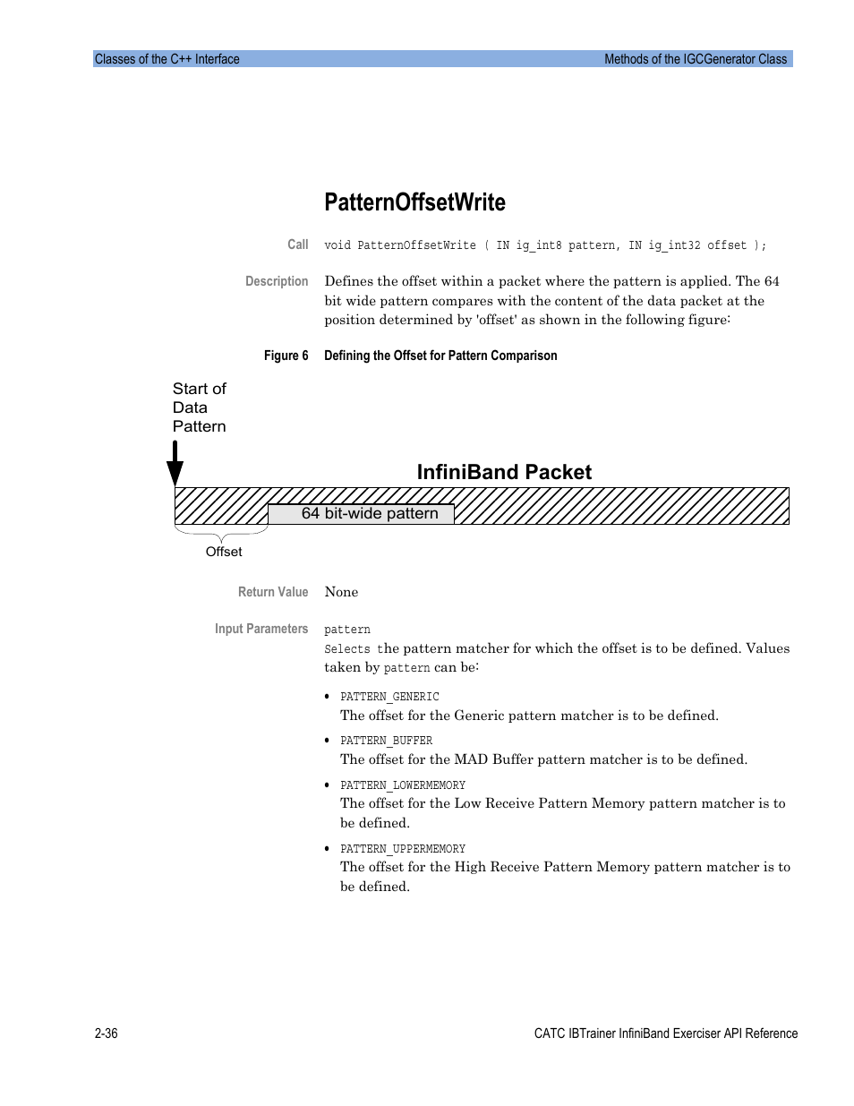 Patternoffsetwrite, Infiniband packet | Teledyne LeCroy Automation API for IBTrainer Software Ver.2.0 User Manual | Page 58 / 167