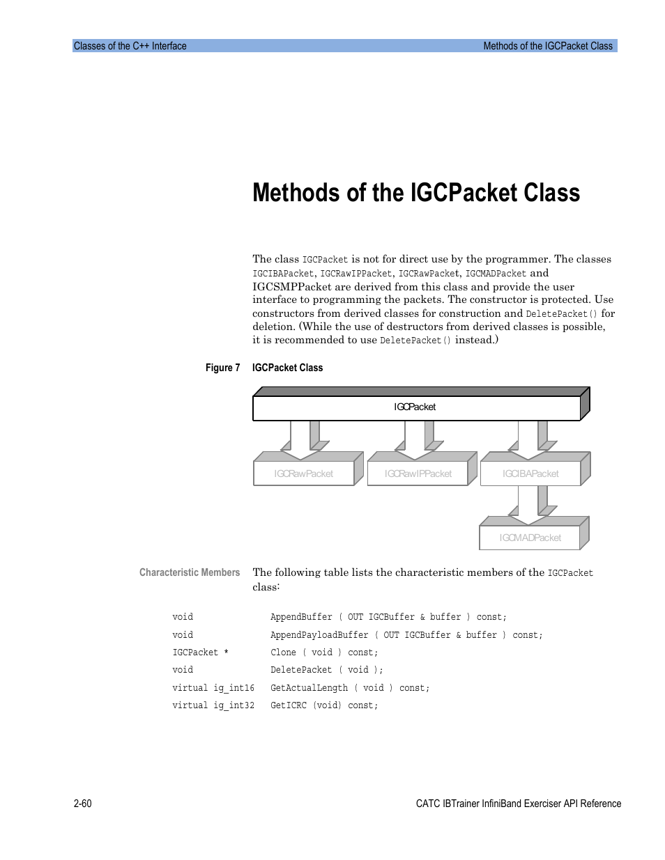 Methods of the igcpacket class | Teledyne LeCroy Automation API for IBTrainer Software Ver.2.0 User Manual | Page 82 / 167