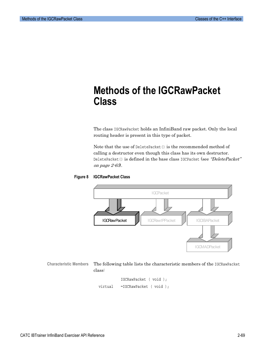 Methods of the igcrawpacket class | Teledyne LeCroy Automation API for IBTrainer Software Ver.2.0 User Manual | Page 91 / 167