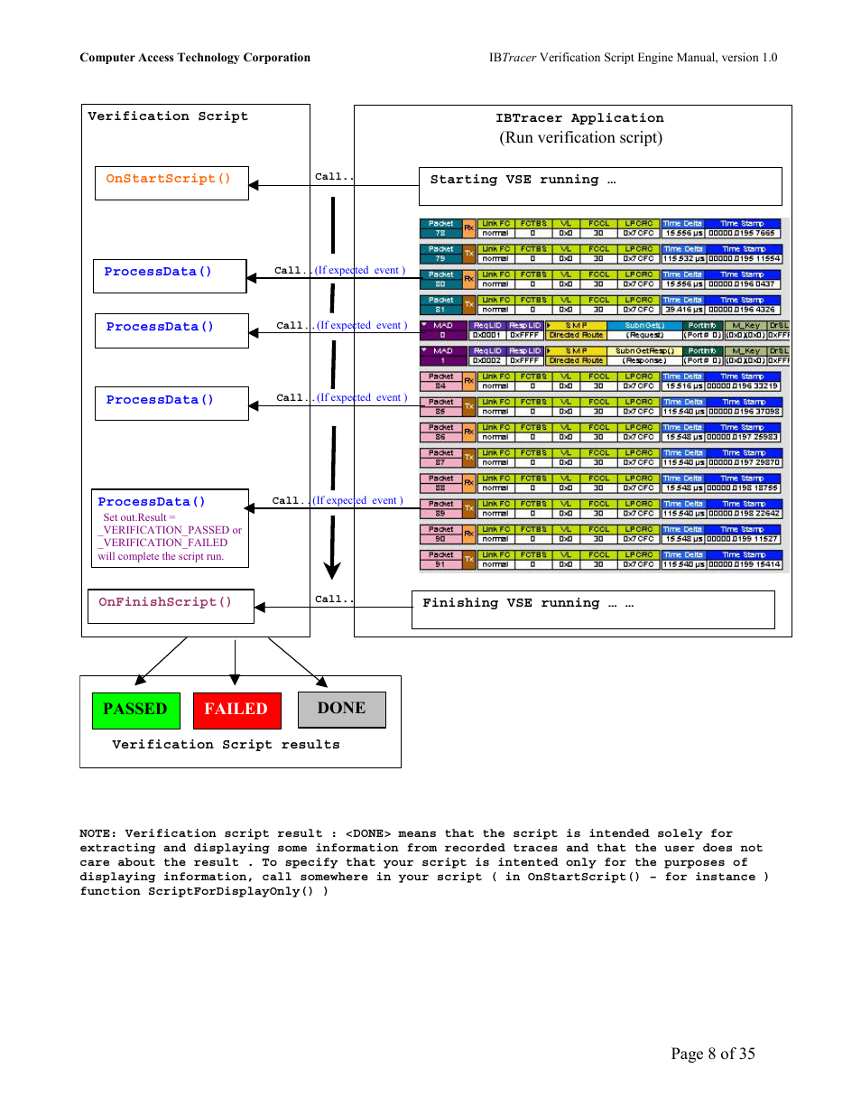 Teledyne LeCroy IBTracer 4X - IBTracer Verification Script Engine Users Manual User Manual | Page 8 / 35