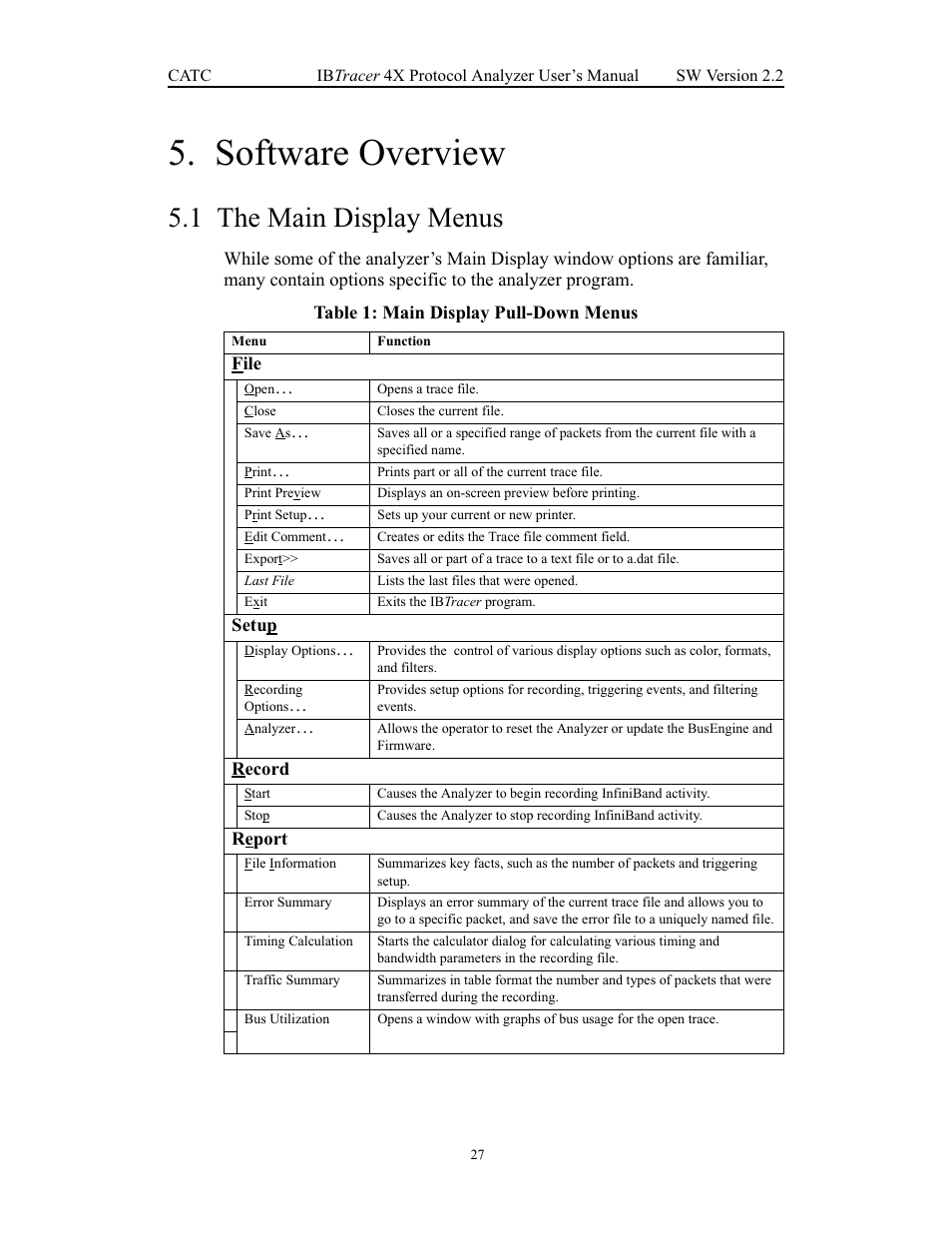 Software overview, 1 the main display menus, Chapter 5 software overview | The main display menus | Teledyne LeCroy IBTracer 4X - Users Manual Ver.2.20 User Manual | Page 35 / 142
