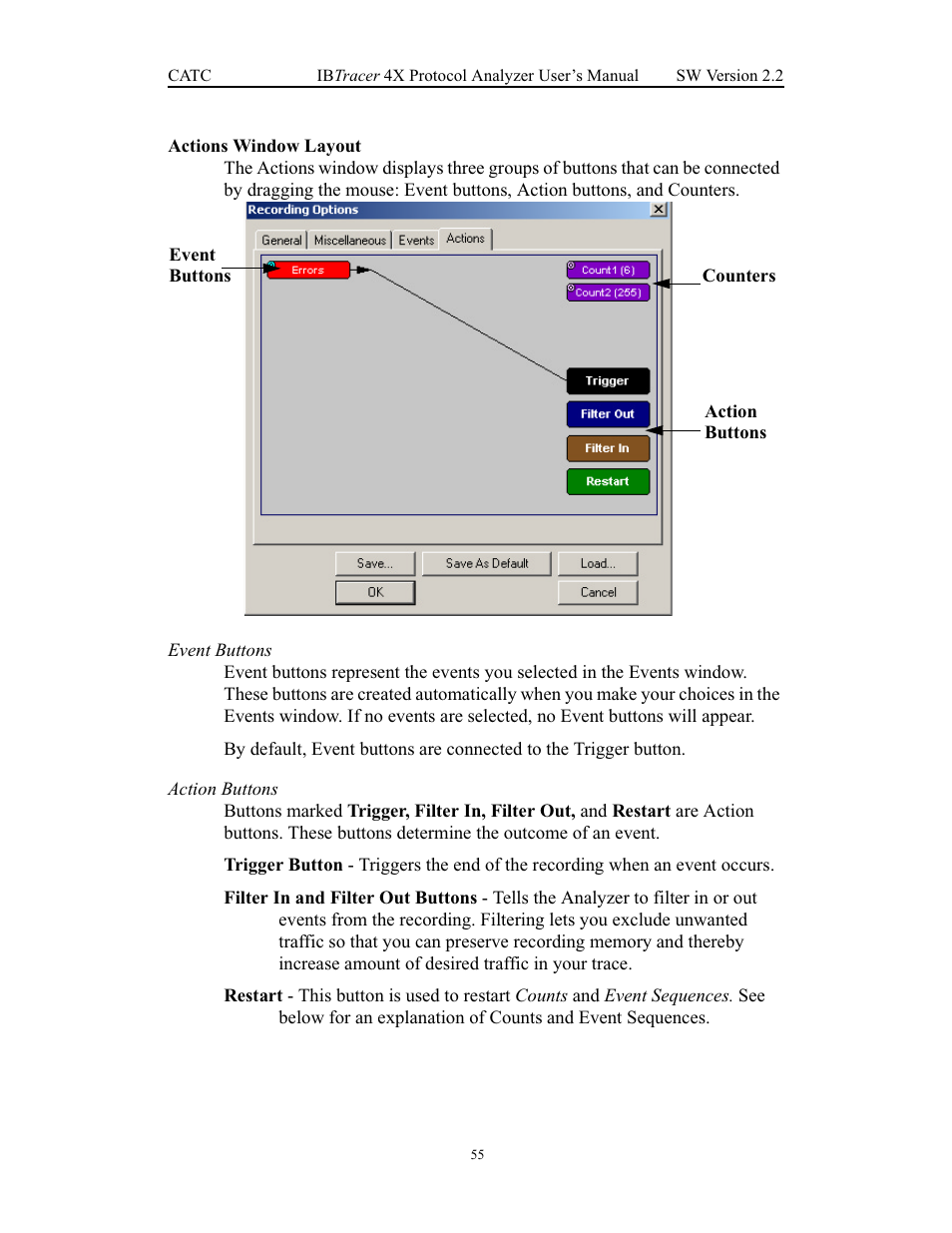 Actions window layout | Teledyne LeCroy IBTracer 4X - Users Manual Ver.2.20 User Manual | Page 63 / 142