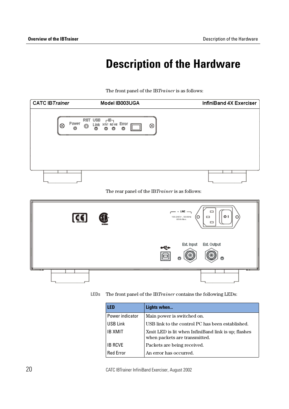 Description of the hardware | Teledyne LeCroy IBTrainer - IBTrainer Users Manual User Manual | Page 20 / 102