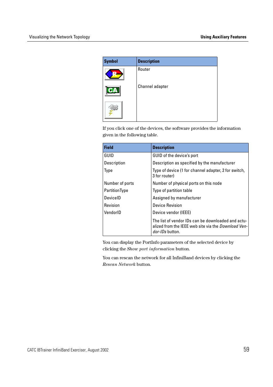Teledyne LeCroy IBTrainer - IBTrainer Users Manual User Manual | Page 59 / 102