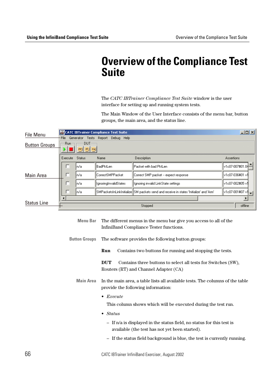 Overview of the compliance test suite | Teledyne LeCroy IBTrainer - IBTrainer Users Manual User Manual | Page 66 / 102