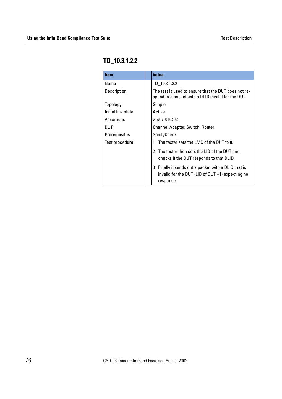 Teledyne LeCroy IBTrainer - IBTrainer Users Manual User Manual | Page 76 / 102