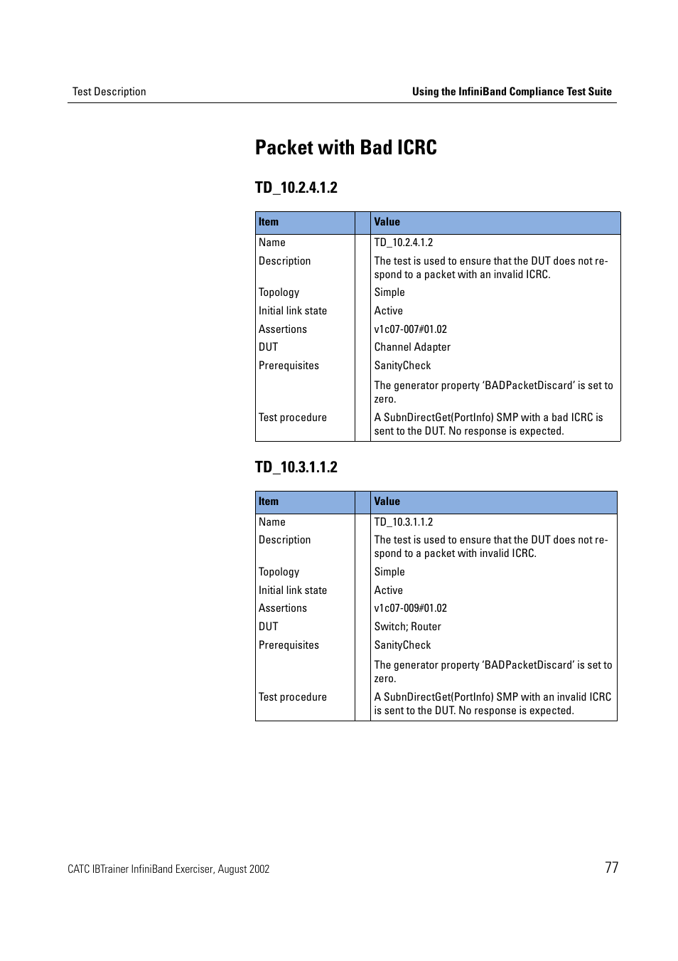 Packet with bad icrc | Teledyne LeCroy IBTrainer - IBTrainer Users Manual User Manual | Page 77 / 102