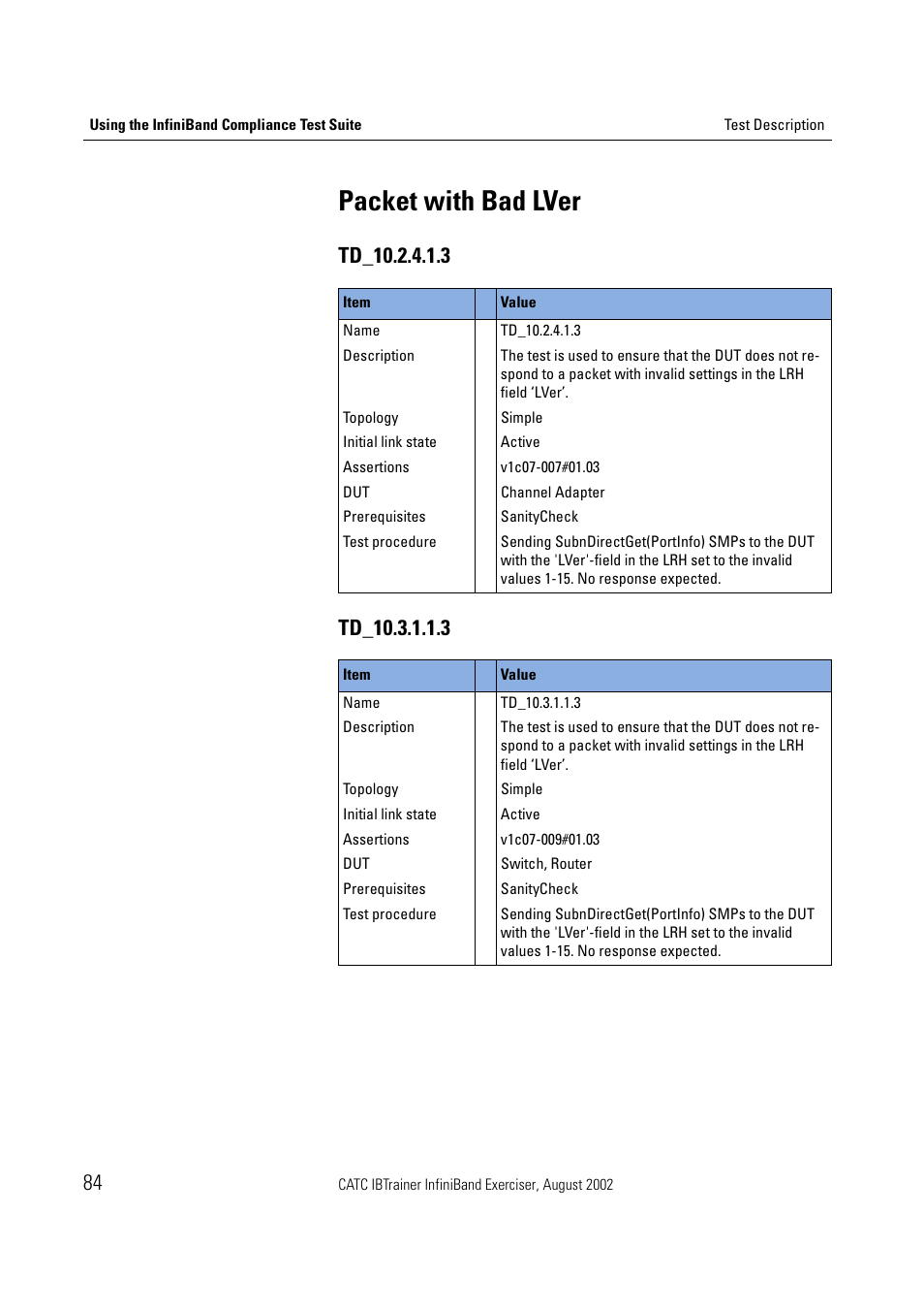 Packet with bad lver | Teledyne LeCroy IBTrainer - IBTrainer Users Manual User Manual | Page 84 / 102