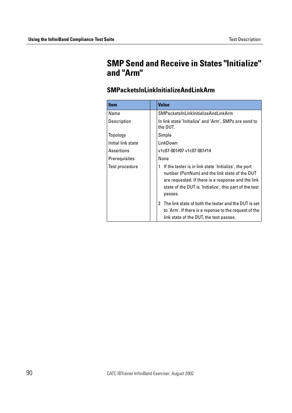 Smpacketsinlinkinitializeandlinkarm | Teledyne LeCroy IBTrainer - IBTrainer Users Manual User Manual | Page 90 / 102