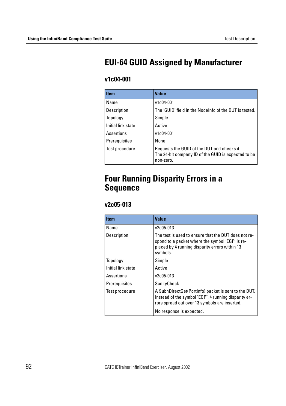 Eui-64 guid assigned by manufacturer, Four running disparity errors in a sequence | Teledyne LeCroy IBTrainer - IBTrainer Users Manual User Manual | Page 92 / 102