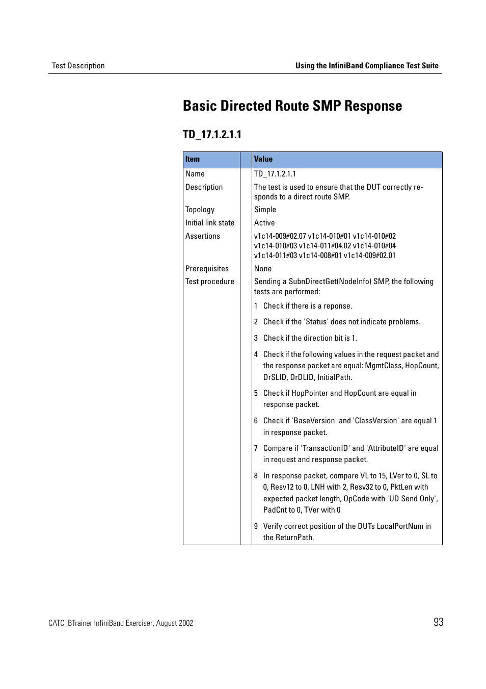 Basic directed route smp response | Teledyne LeCroy IBTrainer - IBTrainer Users Manual User Manual | Page 93 / 102