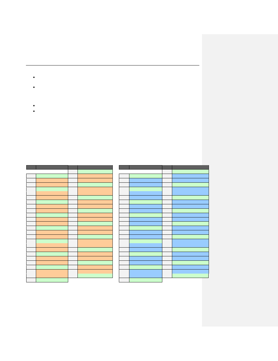 3 pin assignments for x16 lane widths, Pin assignments for x16 lane widths | Teledyne LeCroy PCI Express 2.0 Mid-Bus Probe Ver.2.40 User Manual | Page 16 / 31