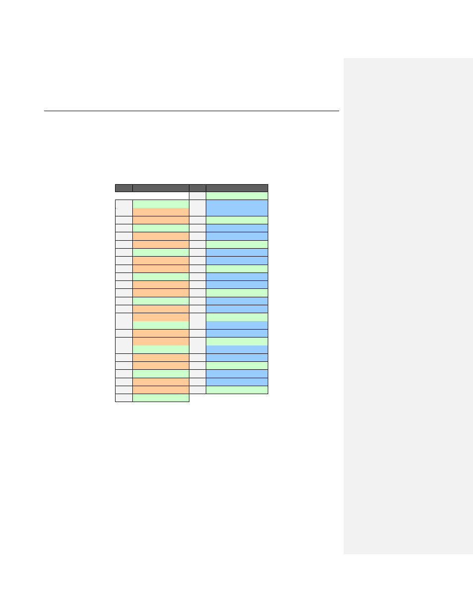 4 pin assignments for x8 lane widths, Pin assignments for x8 lane widths | Teledyne LeCroy PCI Express 2.0 Mid-Bus Probe Ver.2.40 User Manual | Page 18 / 31