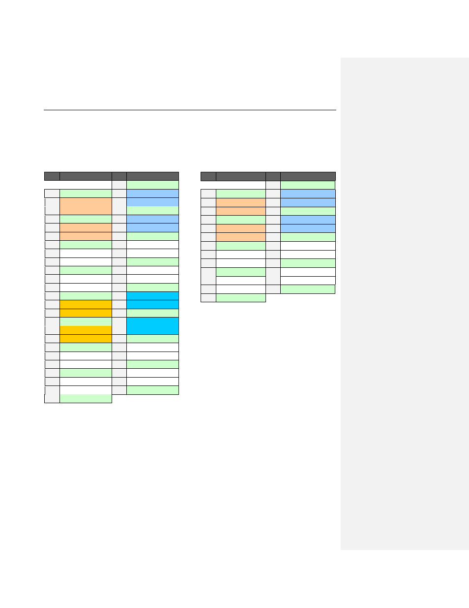 6 pin assignments for x2 lane widths, Pin assignments for x2 lane widths | Teledyne LeCroy PCI Express 2.0 Mid-Bus Probe Ver.2.40 User Manual | Page 20 / 31