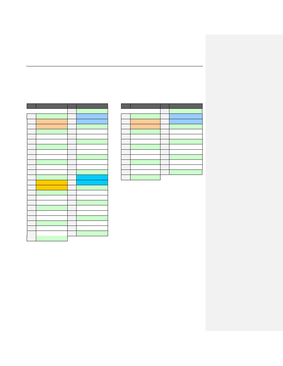 7 pin assignments for x1 lane widths, Pin assignments for x1 lane widths | Teledyne LeCroy PCI Express 2.0 Mid-Bus Probe Ver.2.40 User Manual | Page 21 / 31