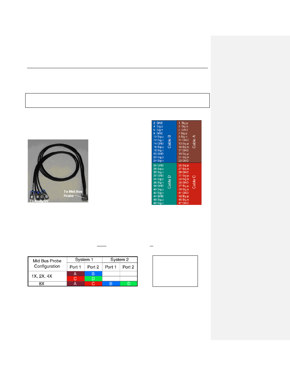 1 analyzer cables: four models, 2 the four-connector petracer ml cable assembly, Analyzer cables: four models | The four-connector petracer ml cable assembly, 2 the four-connector pe tracer ml cable assembly | Teledyne LeCroy PCI Express 2.0 Mid-Bus Probe Ver.2.40 User Manual | Page 24 / 31