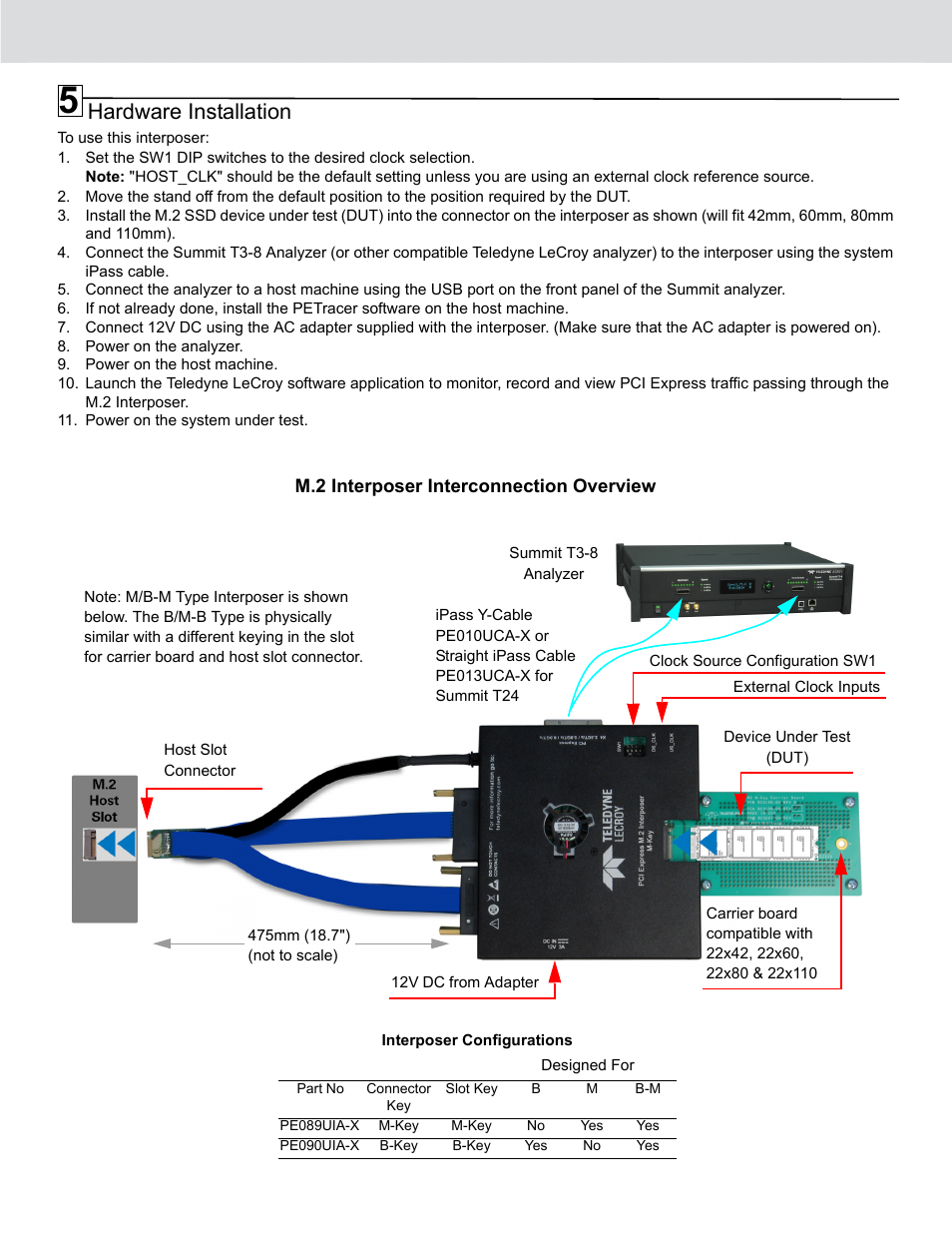Hardware installation | Teledyne LeCroy PCIe Gen3 M.2 Interposer Quick Start User Manual | Page 6 / 8