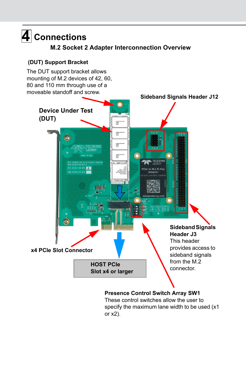 Connections | Teledyne LeCroy PCIe Gen3 M.2 Socket2 Adapter Quick Start User Manual | Page 5 / 8