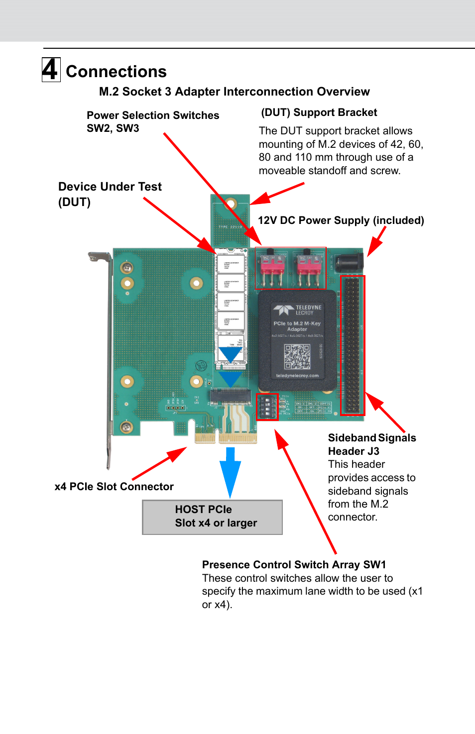 Connections | Teledyne LeCroy PCIe Gen3 M.2 Socket3 Adapter Quick Start User Manual | Page 5 / 8