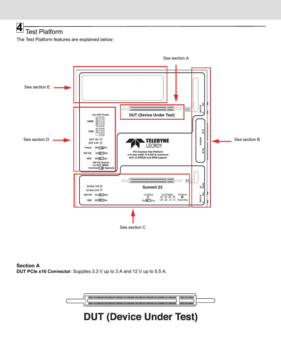 Test platform | Teledyne LeCroy PCIe Gen3-TestPlatform With SRIS Quick Start User Manual | Page 2 / 4