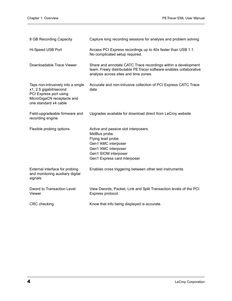 Teledyne LeCroy PETracer EML Analyzer and Exerciser User Manual User Manual | Page 12 / 258