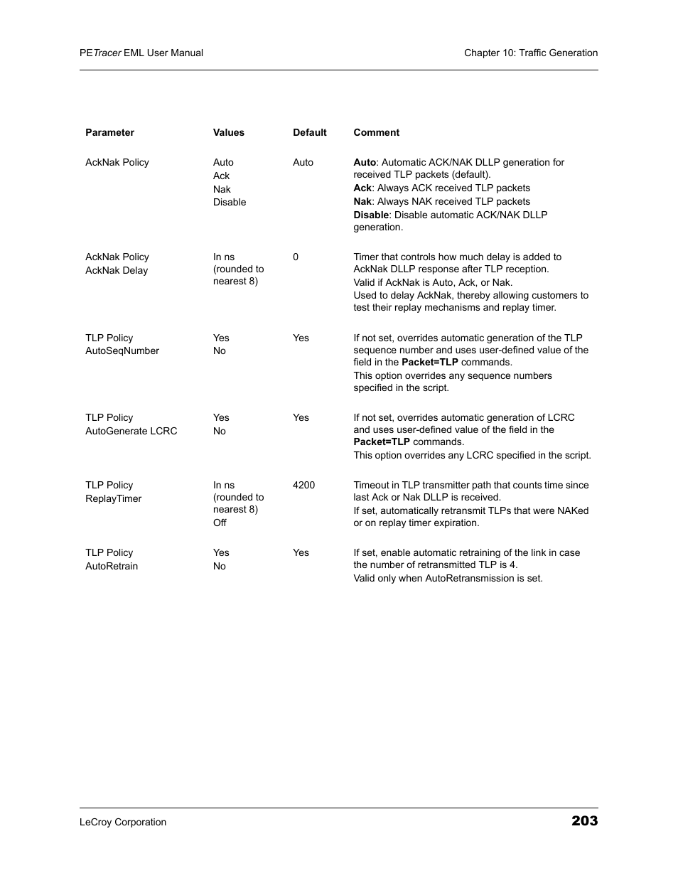 Teledyne LeCroy PETracer EML Analyzer and Exerciser User Manual User Manual | Page 211 / 258