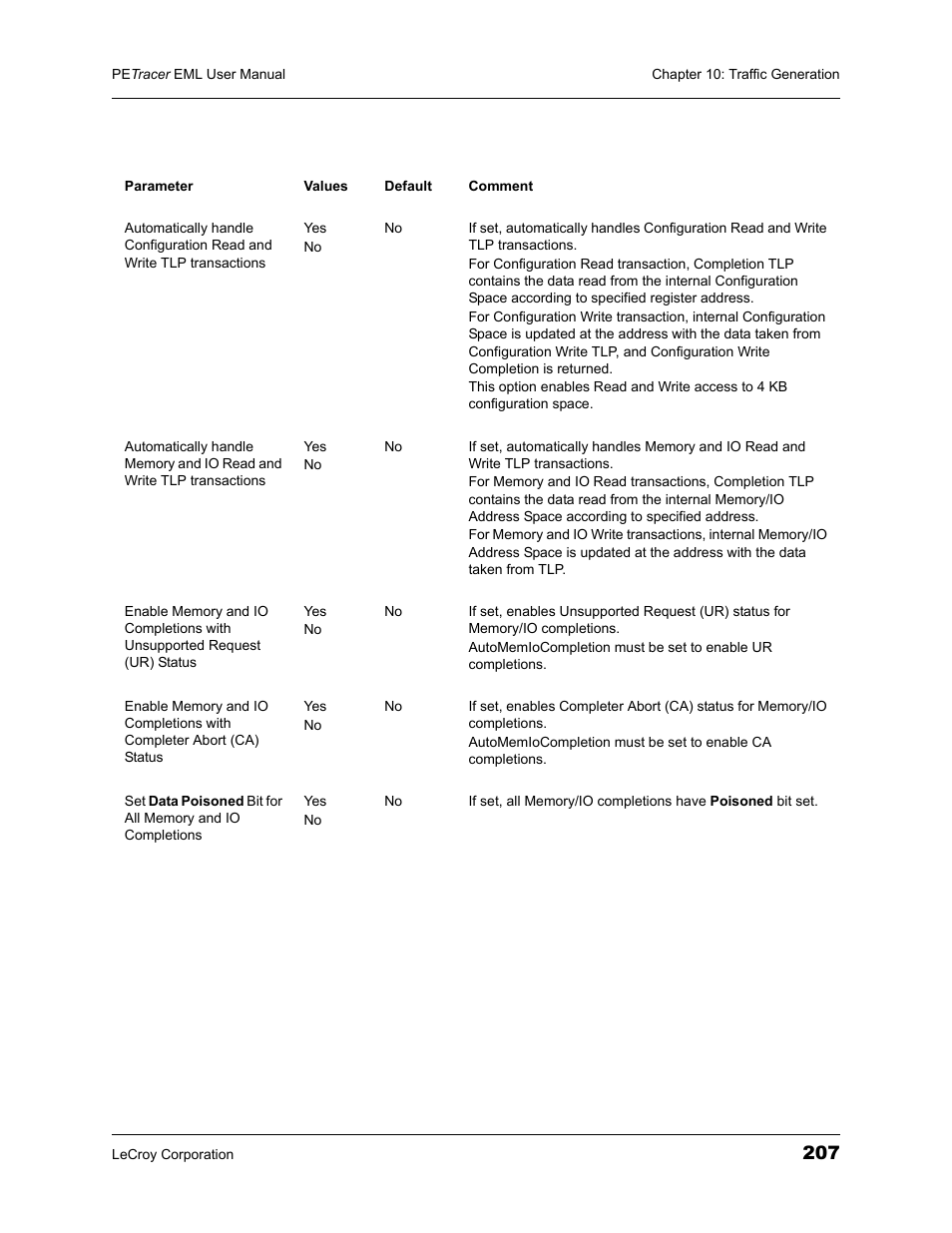Teledyne LeCroy PETracer EML Analyzer and Exerciser User Manual User Manual | Page 215 / 258