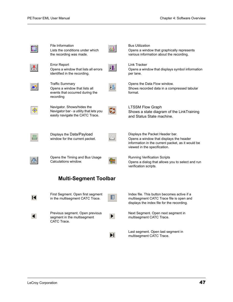 Multi-segment toolbar | Teledyne LeCroy PETracer EML Analyzer and Exerciser User Manual User Manual | Page 55 / 258